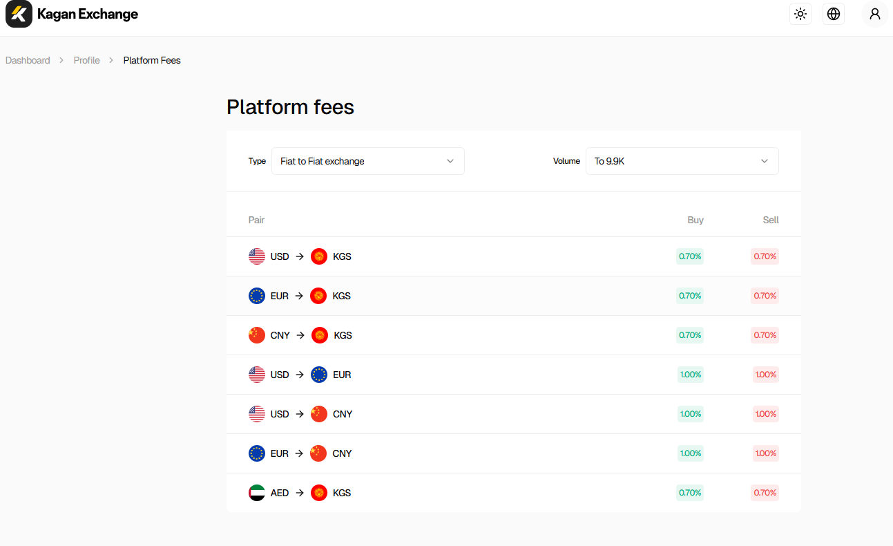 How to view fees on the platform?